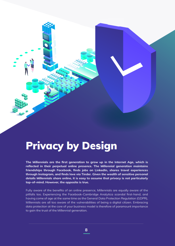 Hyarchis Trends in Mortgage Tech report page "Privacy by design".