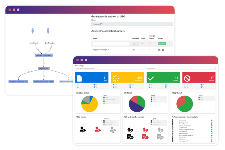 Hyarchis Compliance Manager platform layout with dashboard visual